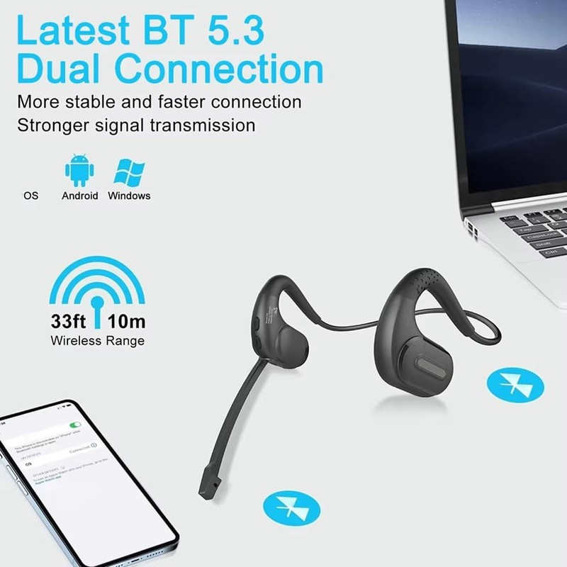 ZENWORYS Bluetooth 5.3 Wireless Headset with Microphone Truck Driver Bluetooth