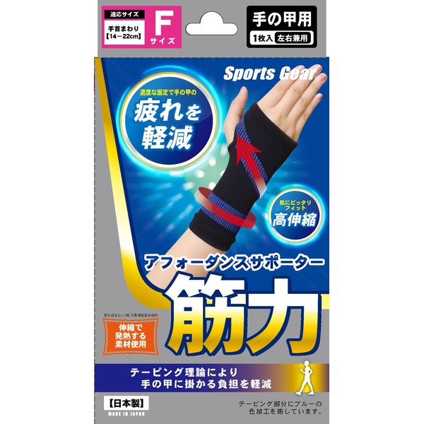 teruko-pore-syon Sports Gear affordances Supporter Strength Hand Free Size Set