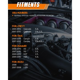 YZHIDIANF 12610063 Secondary Air Injection Pump Fit For:-Chevy Colorado 2007-2012, For:-GMC 2007-2012 Canyon, For:-Hummer H3 2007-2010 2.9L 5.3L 3.7L, Secondary Air Pump Smog Pump OE# 15103159 1 Pack