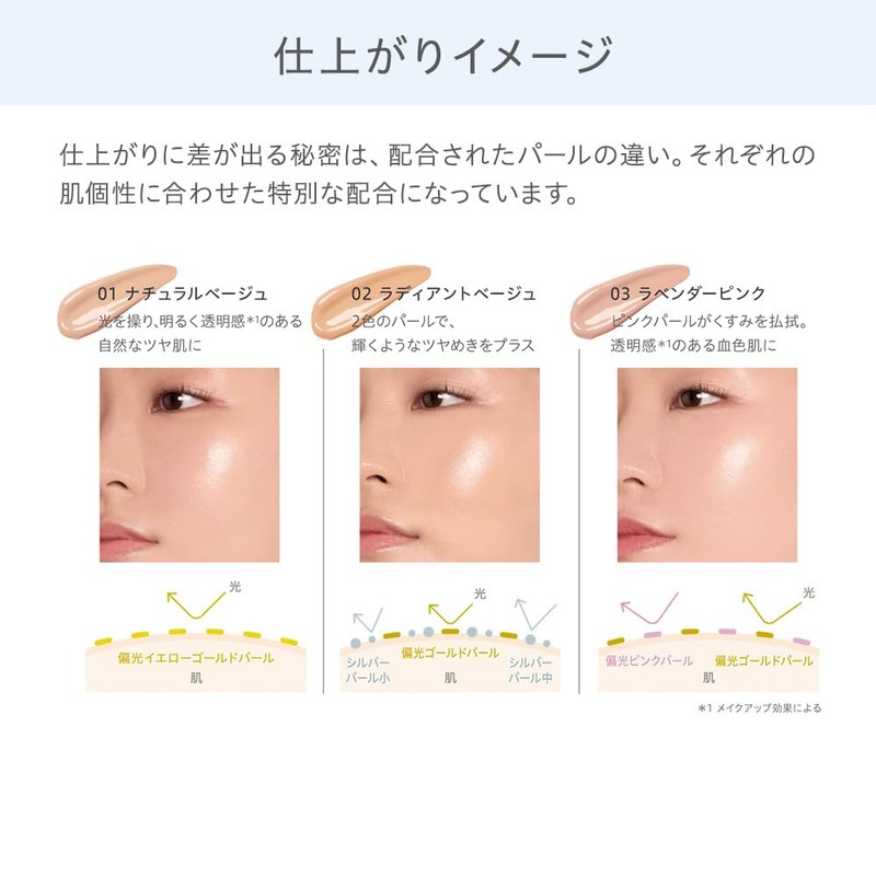 Natura Grasse Trial Set LP (Makeup Cream, Moist 03, Mini,