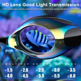 HDYAR Nearsighted Swimming Goggles Anti-Fog UV Protection Shortsighted Swim Goggles for Adult Men Women Kids