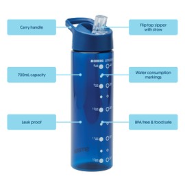 Smash Water Bottle with Water Timings 700ml Navy