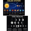 Solar System Moon Phases Chart - Laminated 14x19.5 - Educational
