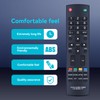 ZWP CS-90283-1T GXBD GXBM GXFA Replacement Remote Control for Sanyo