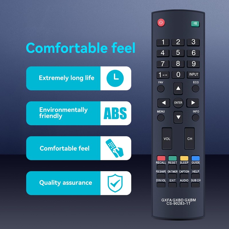 ZWP CS-90283-1T GXBD GXBM GXFA Replacement Remote Control for Sanyo