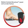 Scholl In-Balance 3/4 Insoles for knee to heel pain. 3077350