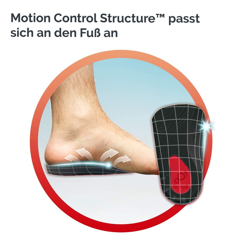 Scholl In-Balance 3/4 Insoles for knee to heel pain. 3077350