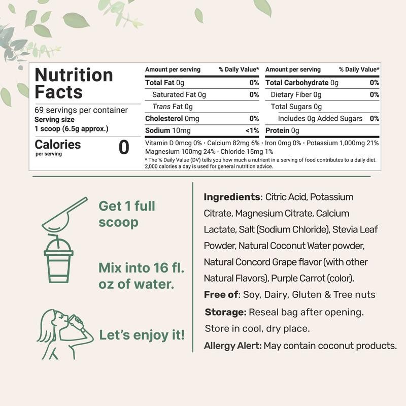 Micro Ingredients Hydration Electrolytes Powder, 1lb Supplement - Flavor: Grape