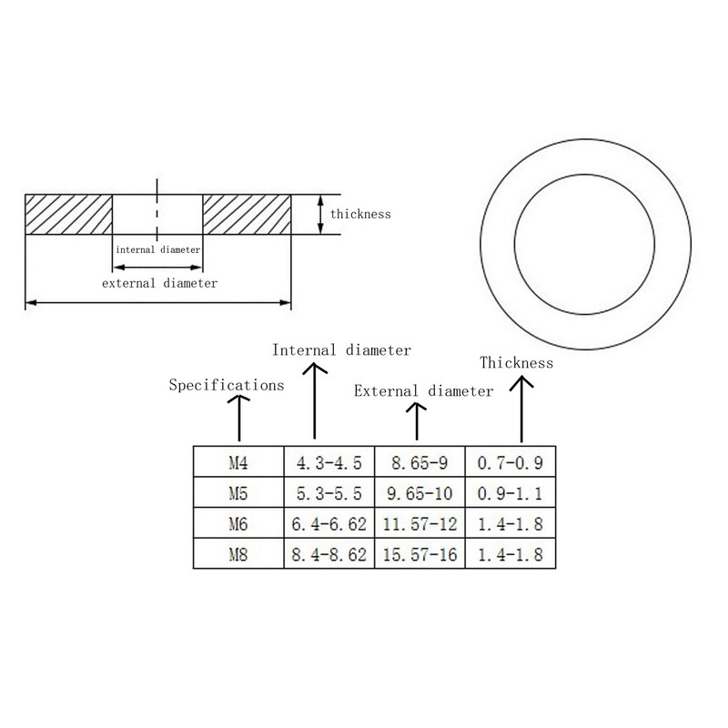 Yesmin 12 PCS M4 Washers,M4 x 9mm Stainless Steel Penny