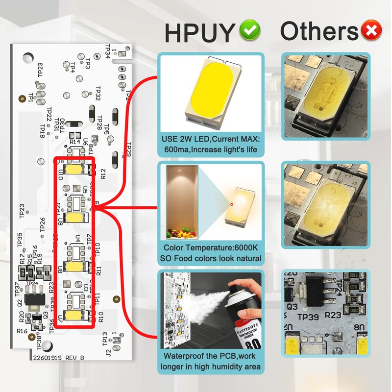 HPUY W10515058 Compatible for whirlpool kenmore Maytag freezer led light