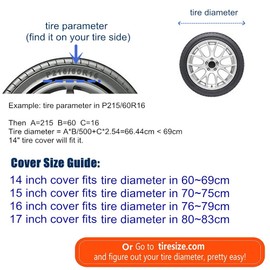 HEALiNK Spare Tire Cover, Waterproof Dust-Proof PVC Leather Wheel Covers for RV Jeep Liberty Wrangler SUV Camper Travel Trailer Accessories (14" for Tire Diameter 23"-27")