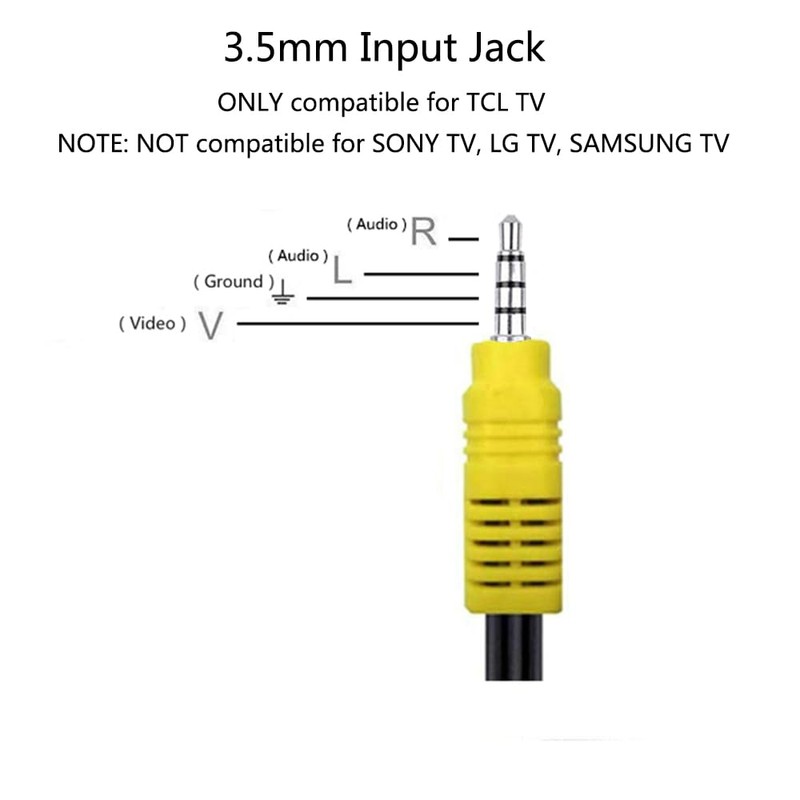 AILTECK Video AV Composite Adapter Cable Replacement for TCL TV,