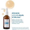 DUCRAY, Neoptide Expert Suero para Caída Crónica, Estimula el Folículo