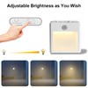 AIJOY | 2-Pack Plug in Night Light (with AU Plug)