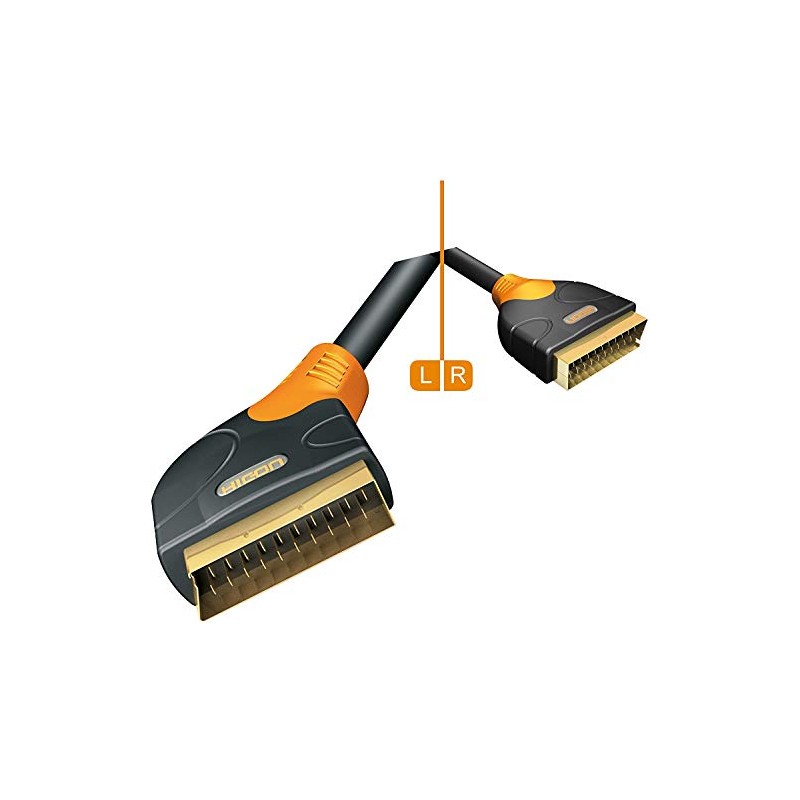 HICON ERGONOMIC SCART Cable OFC Standard Swivel Plug | HIE