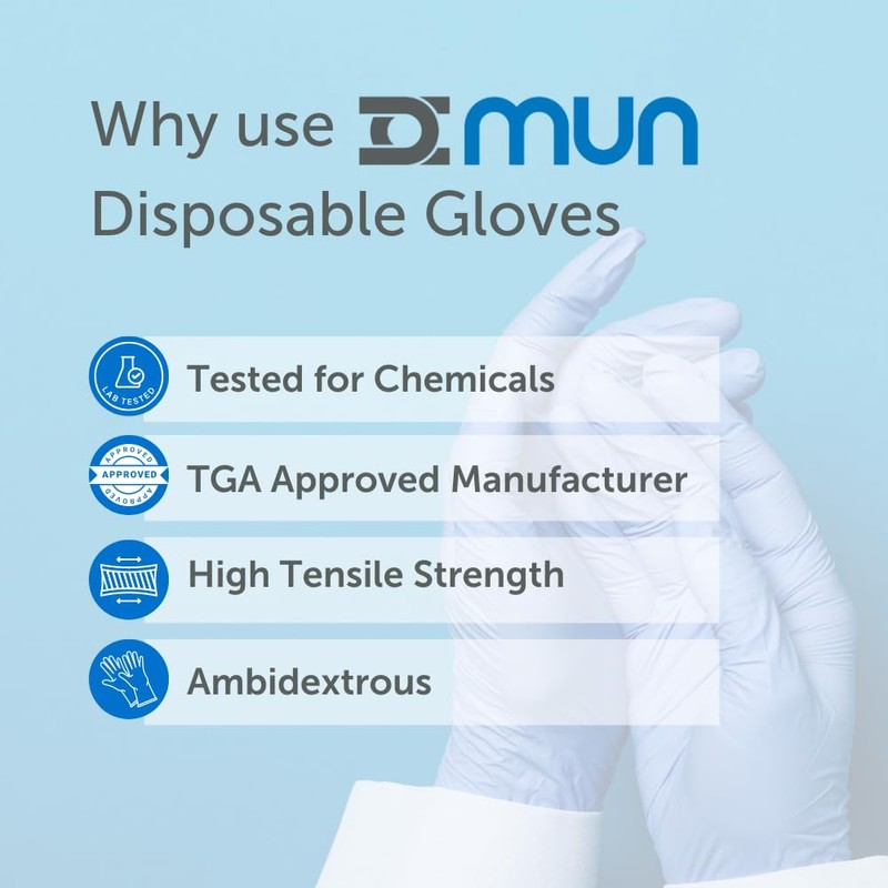GloveOn COATS Nitrile Handy Pack Disposable Gloves Suitable for Medical,
