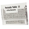Vcedas Periodic Table with Real Elements Inside, Clear Acrylic, Ergonomic
