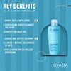 GYADA COSMETICS, Ultradelicated Soothing Shampoo for Sensitive Skin and Frequent