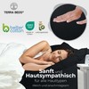 Terra Beds Premium Fitted Sheet, Flat Sheet 90 x 200
