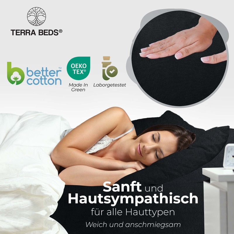 Terra Beds Premium Fitted Sheet, Flat Sheet 90 x 200