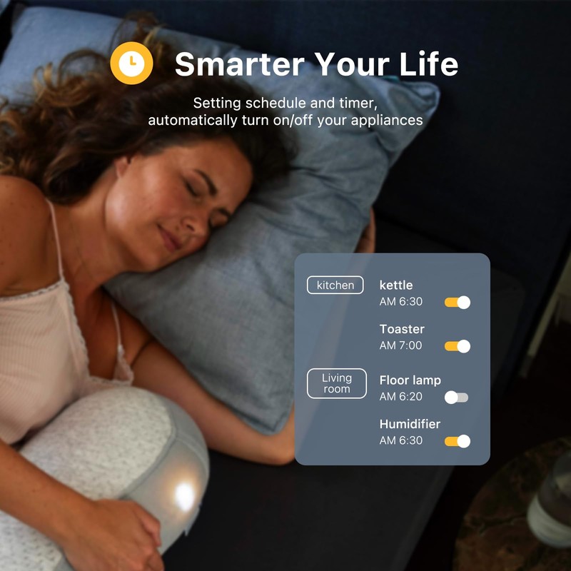 THIRDREALITY Smart Plug M3 4 Pack,Matter Over WiFi,15A/1800W Max,ETL Certified,Compact