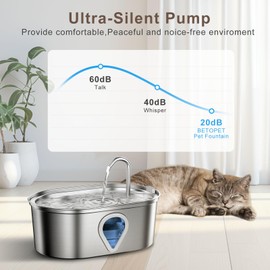Upgraded Stainless Steel Cat Water Fountain for Drinking, 108oz/3.2L Cat Fountain - Pet Water Fountain Cats Indoor, Cat and Dog Water Fountain with Water Level Window, 2 Filters