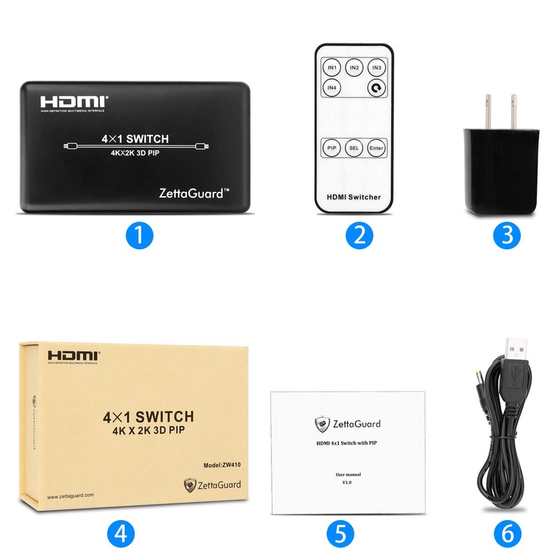 Zettaguard - Conmutador HDMI con control remoto inalámbrico PIP e