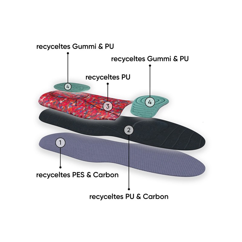 Bama I am recycled comfort insoles with activated carbon made