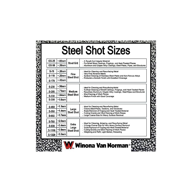 Steel Shot S-390 - Blasting Media - Medium Size Shot