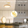 Modern Flush Mount Ceiling Light 11.8 Inch, LED Ceiling Light