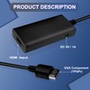 HD Cable for Dreamcast Console, Sega Dreamcast HDMI Converter, HD