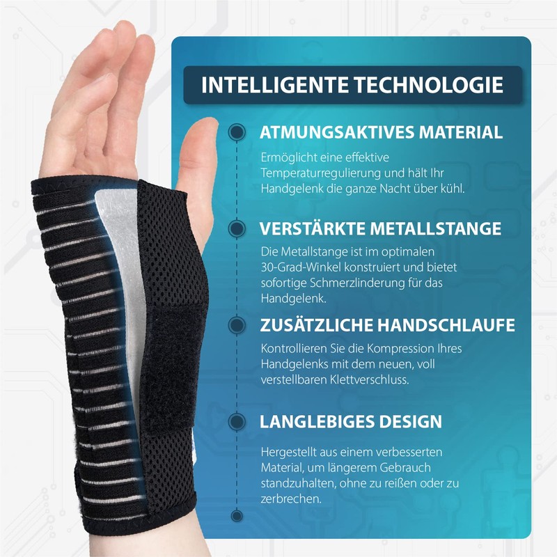 Actesso Breathable Wrist Splint Wrist Support with Carry Strap -