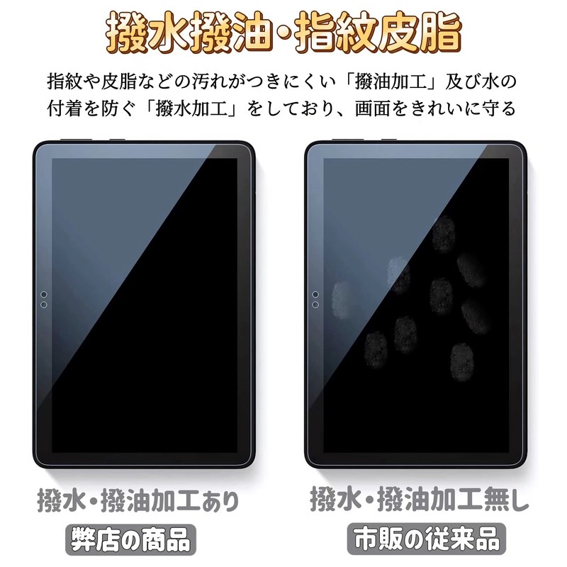 JP Film Professional Manufacturing for Fire HD 10 / Fire