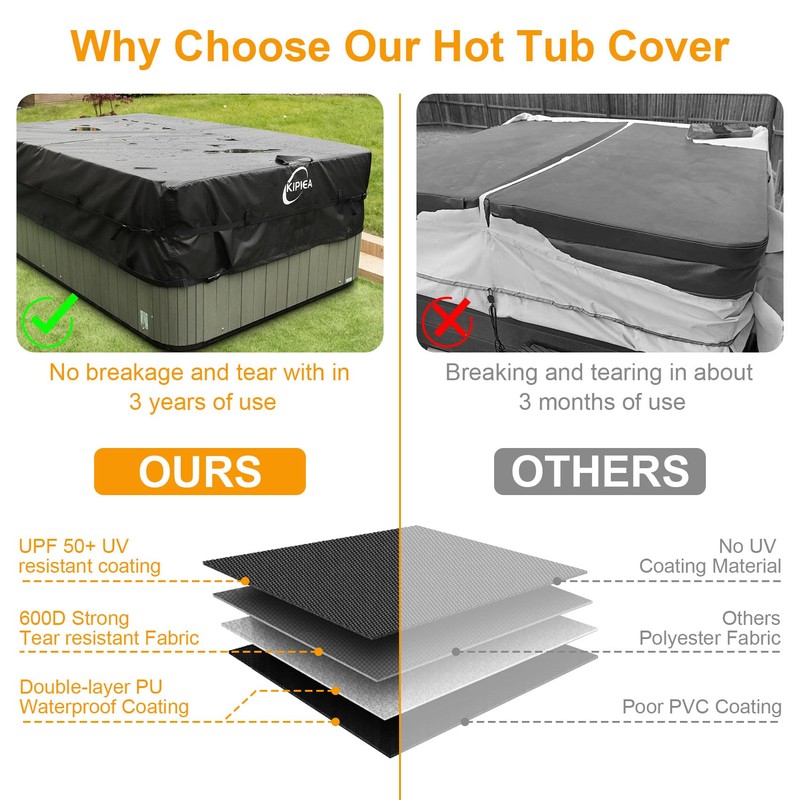 Kipiea 600D Outdoor Waterproof Square Hot Tub Cover Protector, Heavy