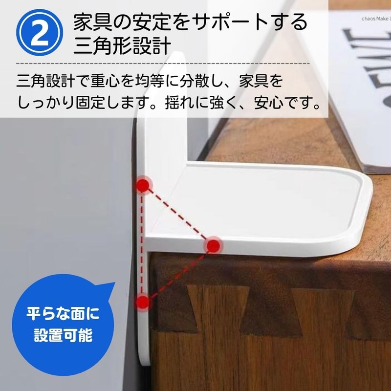 Furniture Fall Prevention Shockproof Stopper