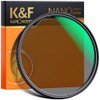 37mm Circular Polarizers Filter, K&F Concept 37MM Circular Polarizer Filter