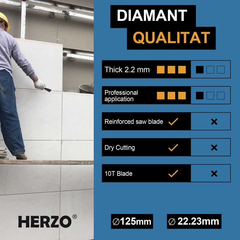 HERZO Set of 2 Diamond Cutting Discs Diameter 125 mm