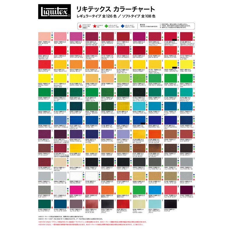 Liquitex Acrylic Paint 6052 Soft Type Yellow Oxide 6052 0.7