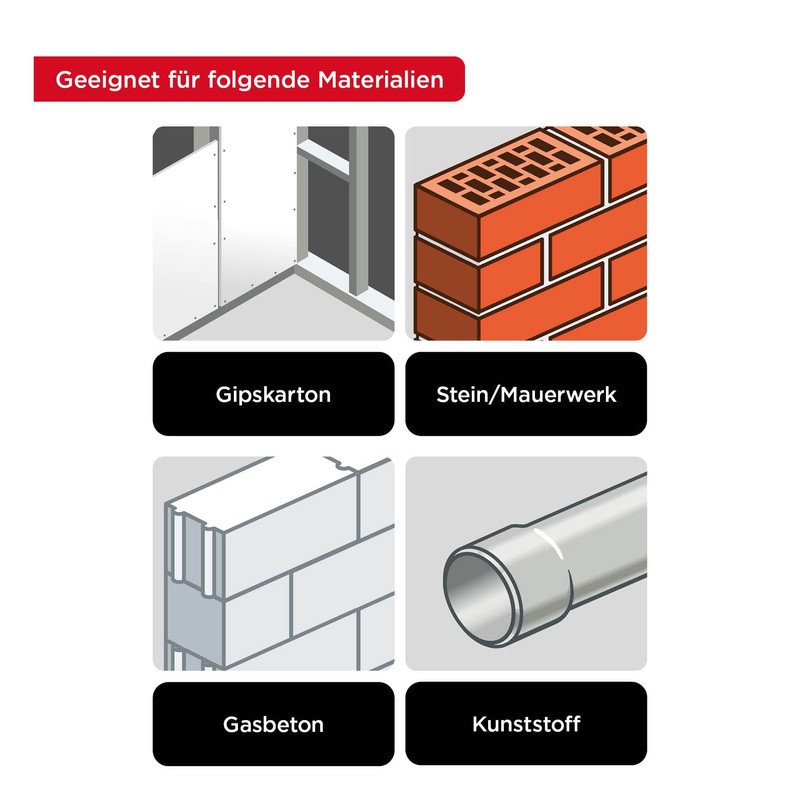 kwb Hole Saw Diameter 80 mm with High Temperature Soldered,