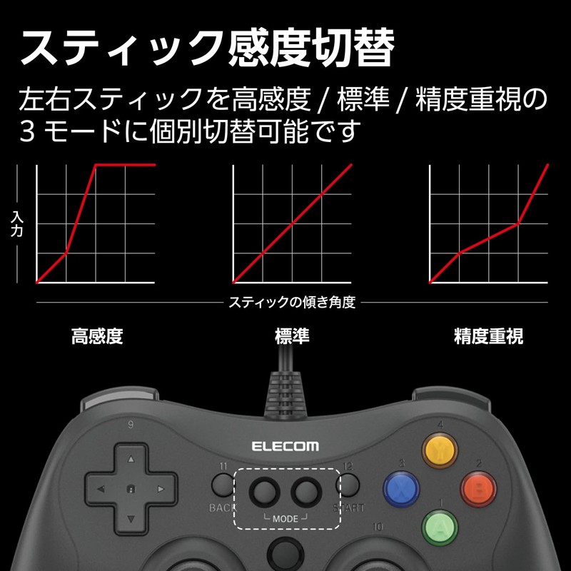 Elecom JC-GP30SVBK Wired Gamepad, Xinput, PS System, FPS Specifications, Mechanical