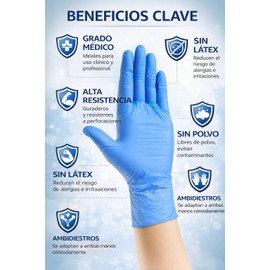 Guantes de Nitrilo Desechables Azules, Sin Látex y Sin Polvo, Ambidiestros, Resistentes y Flexibles – Caja con 100 Piezas (CHICO)