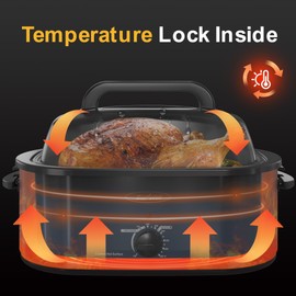Sunvivi 28 Quart Electric Roaster Oven Turkey Roaster with Lid Electric Roasters with Removable Pan Large Roaster,Visible & Self-basting Lid, Fast Heating & Thaw/warming Setting,Dark Blue