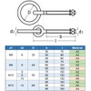 Eisenwaren2000 | M8 x 100 mm Eye Bolt with Ring