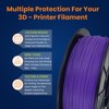 3D-Fuel 3D Filament High Temp Tough Pro PLA+ Grape Purple,