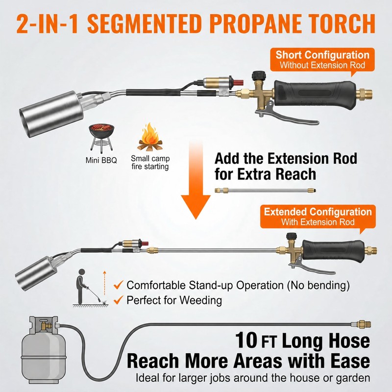 Heavy Duty Propane Weed Torch Burner Kit with 8.8FT Hose,