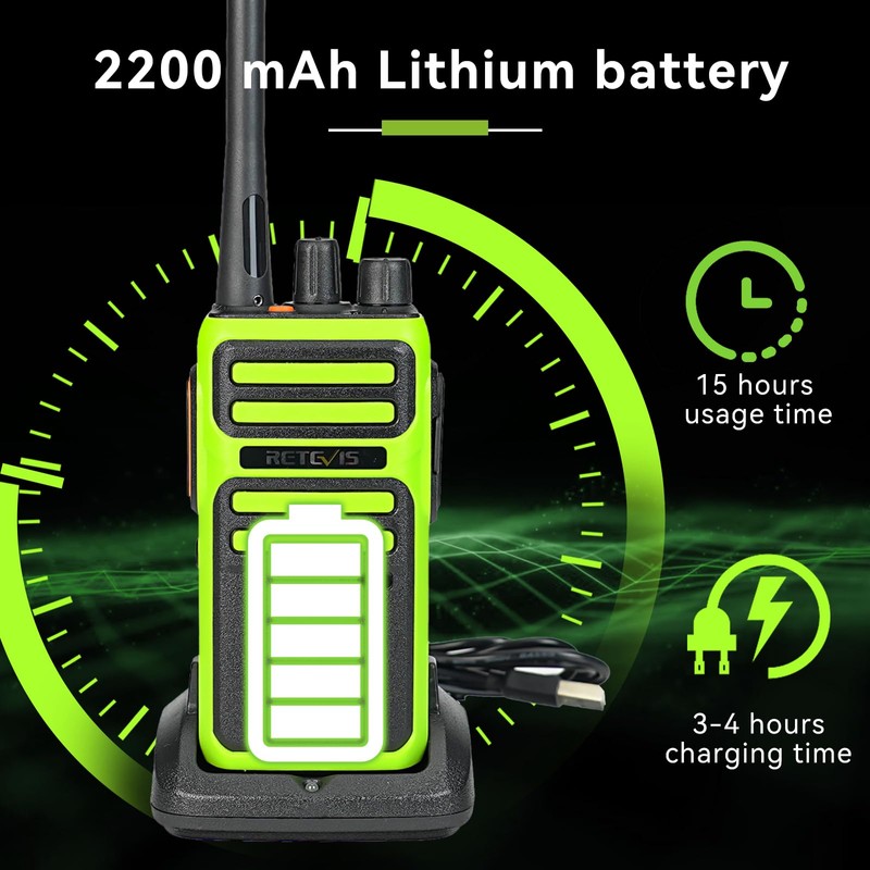 Retevis RB17A Two Way Radios Long Range,GMRS Walkie Talkies,Repeater Capable,2200mAh,