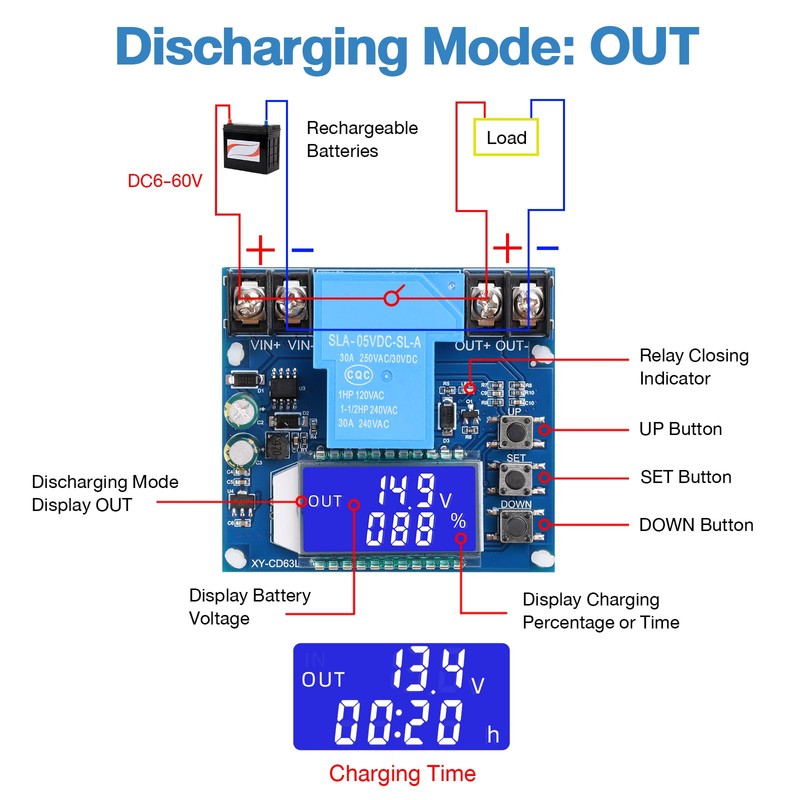 Low Voltage Cutoff Controller FORIOT DC 6-60V 30A Low Voltage
