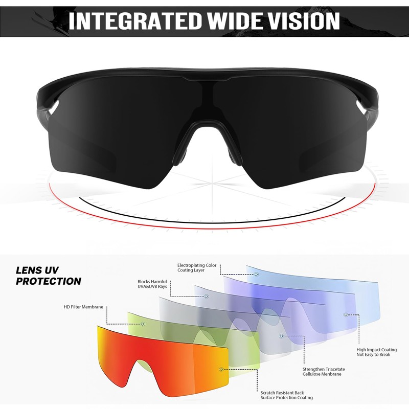 OUKEMAX Polarized Sport-Sunglasses-Men Cycling Sunglasses: Running Sun Glasses UV Protection