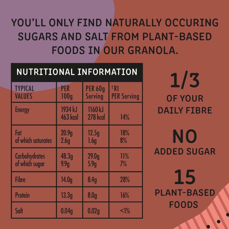 Bio&Me Super Seedy and Nutty Gut Loving Granola, 360 g