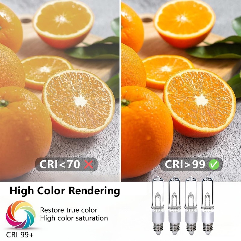 Lachesan JDE11 120V 75W T4 Mini Candelabra Base（Replacement E11 Led